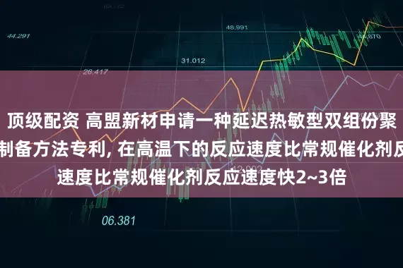 顶级配资 高盟新材申请一种延迟热敏型双组份聚氨酯胶粘剂及其制备方法专利, 在高温下的反应速度比常规催化剂反应速度快2~3倍